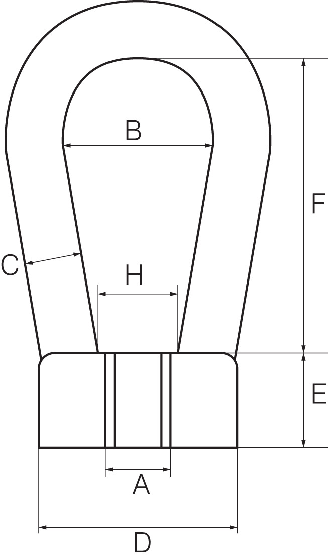 Bownuts to BS 3974 Part 1