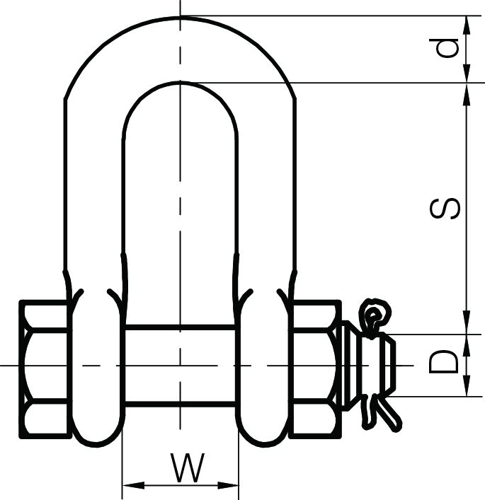 Drop Forged Screw Pin Dee Shackles US Federal Specification RR-C-271D IV