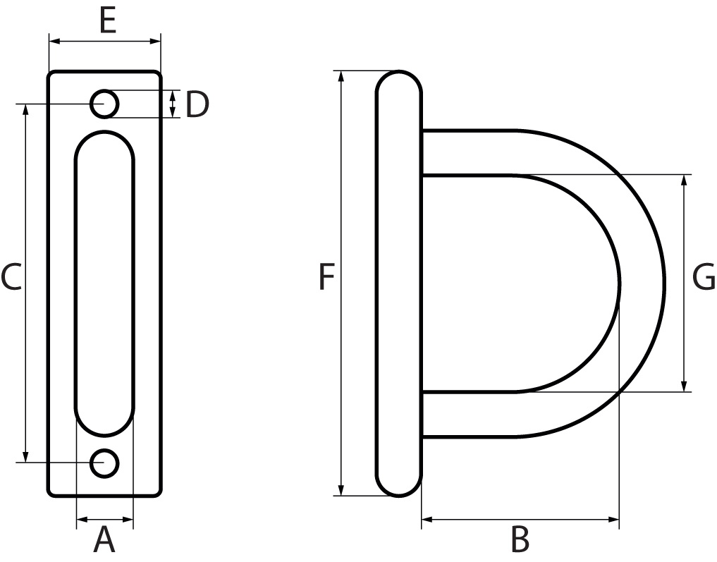 Pad Eye Plates 