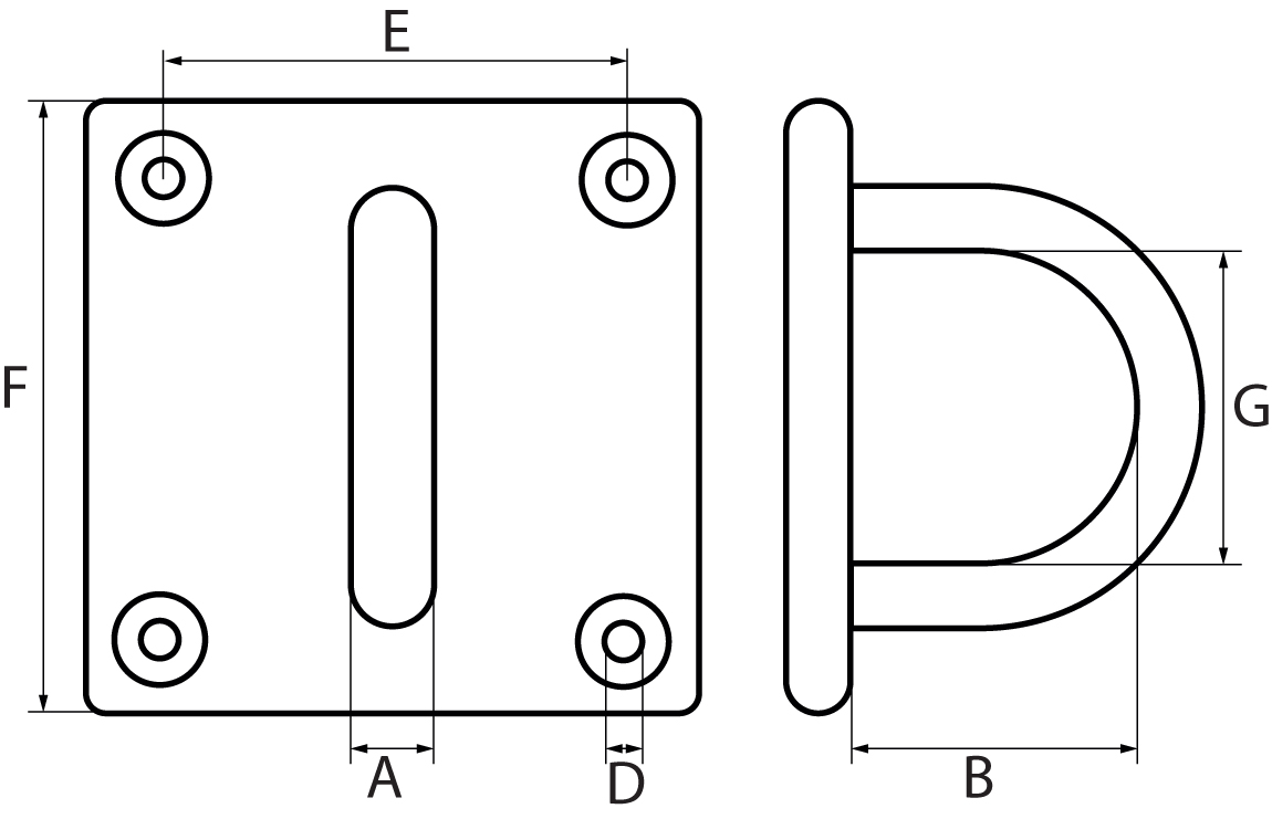 Square Eye Plate