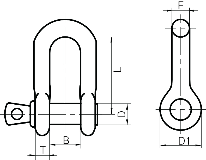 Strip Dee Shackles with Screw Pin