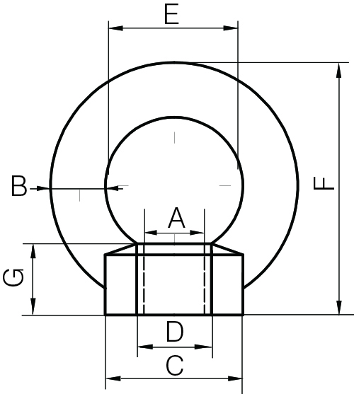 BSW Thread Drop Forged Eyenuts 