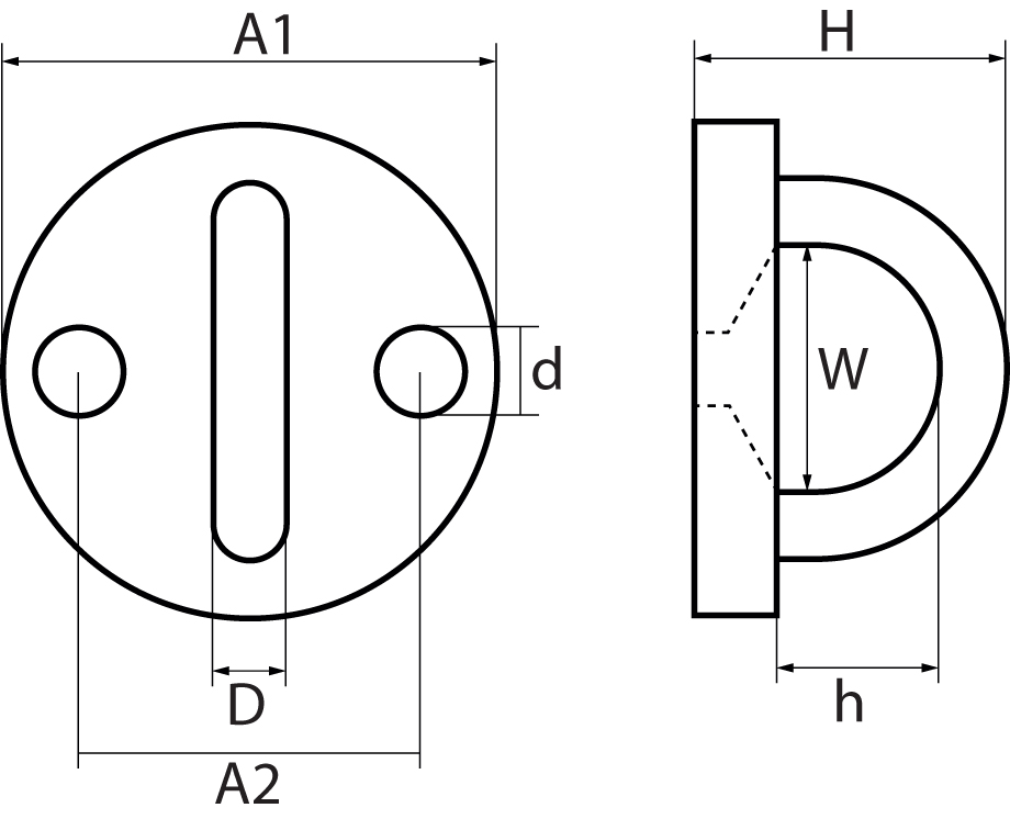 Two Hole Round Eye Plates 