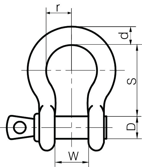  Upset Forged Safety Anchor Bow Shackle US Federal Specification RR-C-271D IV