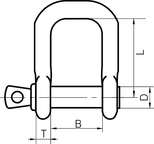 Wide Jaw Dee Shackles with Screw Collar Pin