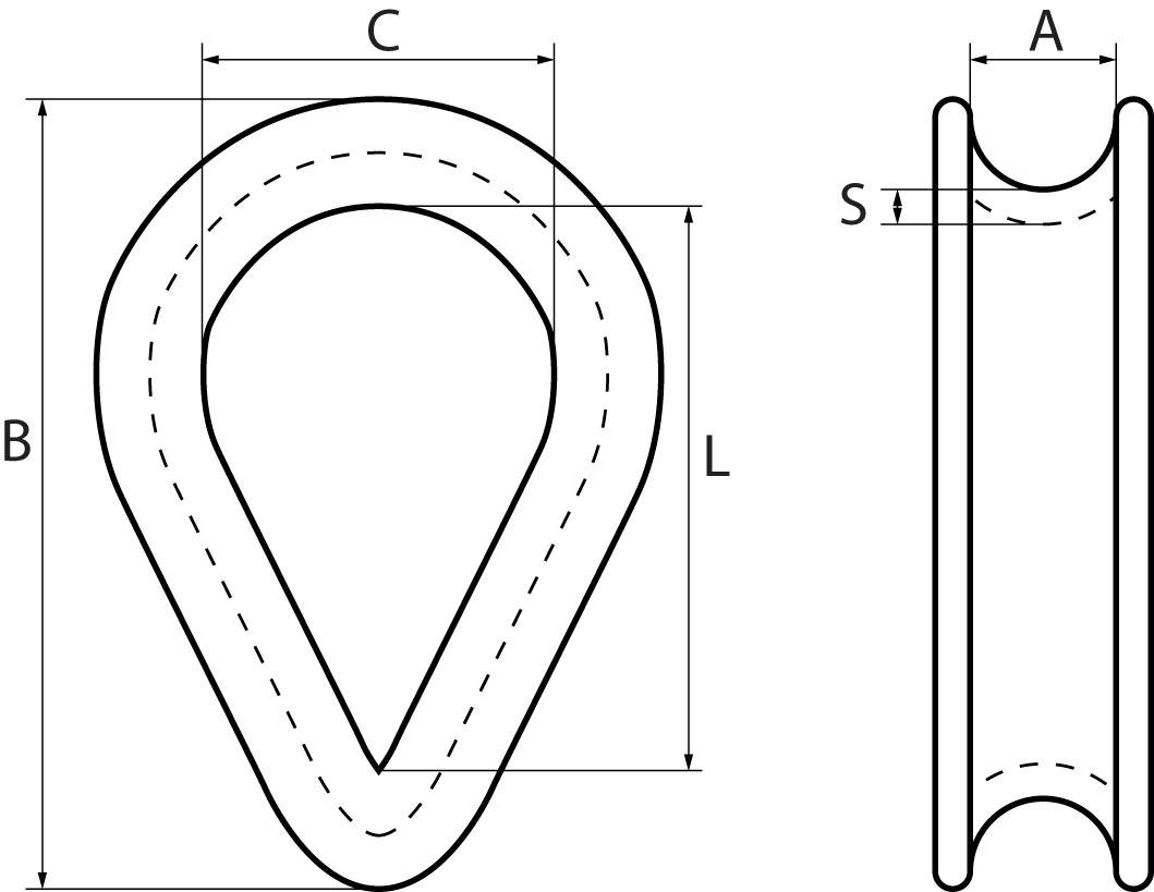 Wire Rope Thimbles Commercial Zinc Plated